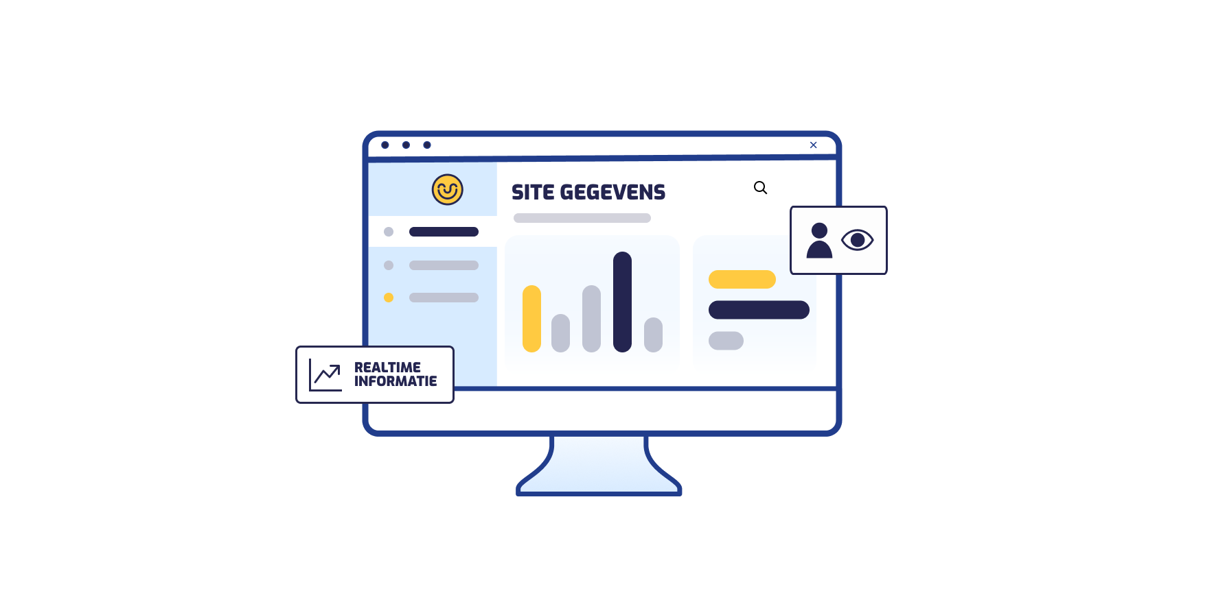 Website scherm met "Site Gegevens" titel, staafdiagram, gebruikersprofiel icoon en realtime informatie label