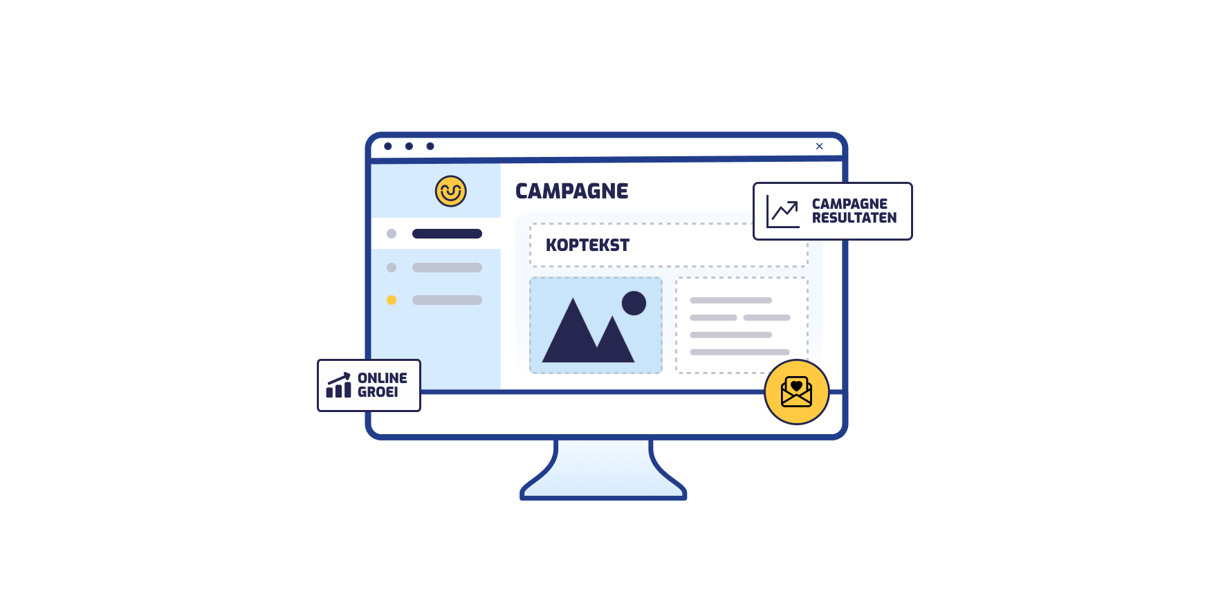 Scherm met campagne kopitekst, afbeelding en resultaten overzicht met Online Groei logo