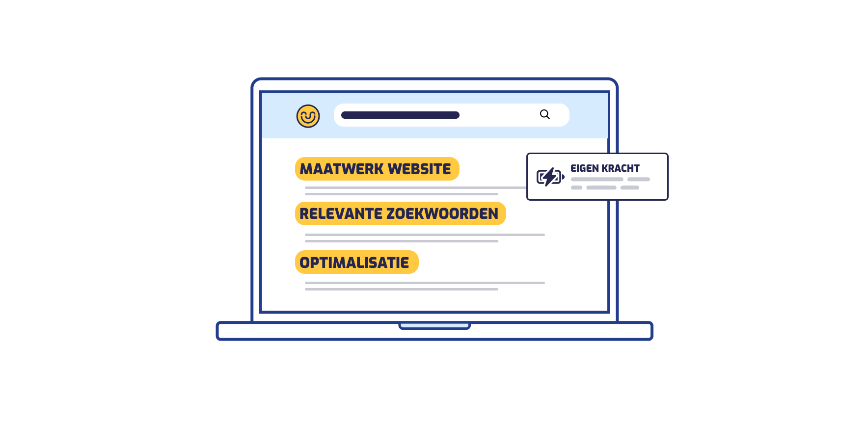 Laptop met zoekbalk en drie gele labels: maatwerk website, relevante zoekwoorden en optimalisatie met eigen kracht icoon