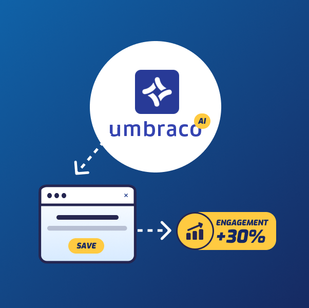 Visual Umbraco AI