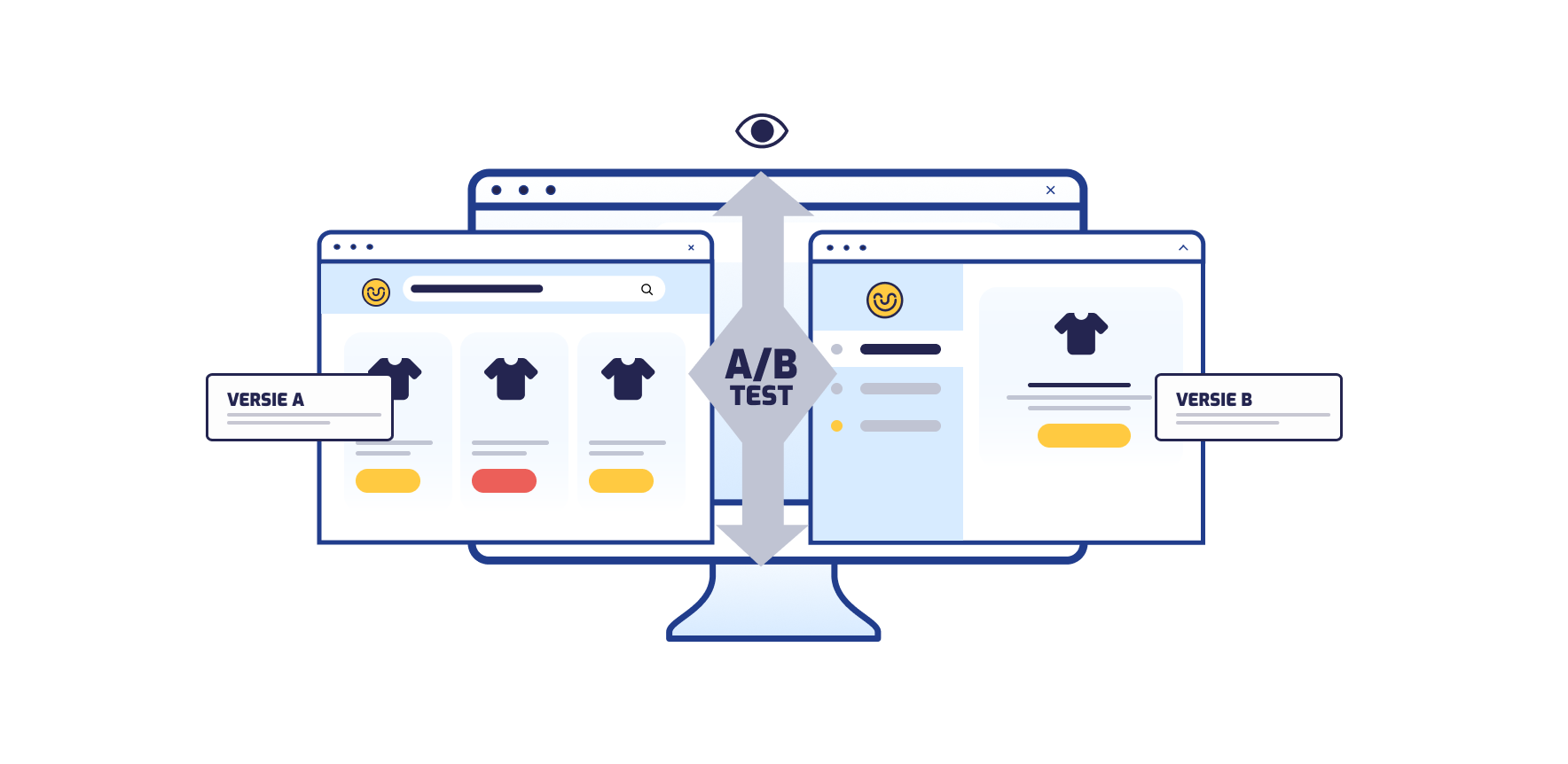 Illustratie van A/B-testing met twee browserversies en productvarianten vergeleken op een computerscherm